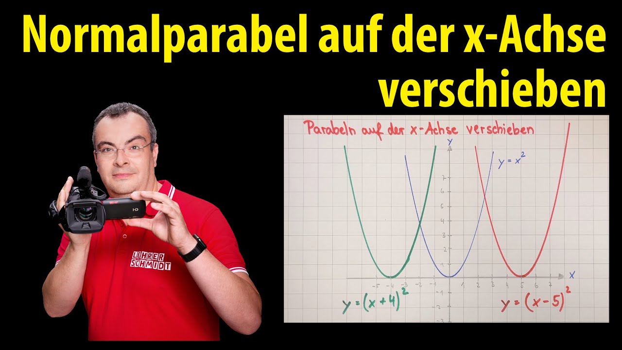 Normalparabel auf der x-Achse verschieben - einfach erklärt von