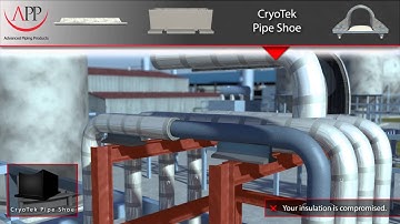 Advanced Piping Products, 3D CryoTek Pipe Shoe Animation