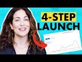 How to have a successful product launch my 4step process