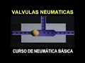 Válvulas de ESCAPE RAPIDO y Válvulas LOGICAS Neumáticas | Curso Neumática FESTO