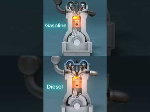 Diesel Vs Gas Fuel Line