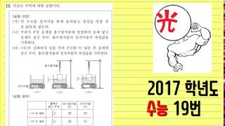 2017학년도 수능 물리1 19번 (EBS 이광조 물리 인강)
