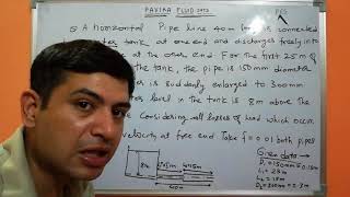 Numerical on Total energy line & HGL