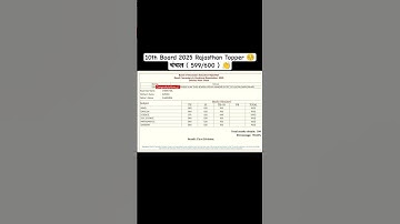 RBSE 10th Board 2025 Rajasthan Topper 🔥 Chanchal #shortvideo