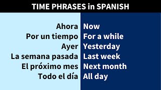 Time phrases in Spanish