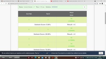 Special Triplets || full solution in c++|| and c || codechef august challenge 2021