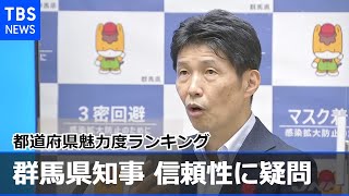 群馬県４４位の“魅力度ランキング”山本知事は信頼性に疑問を呈す