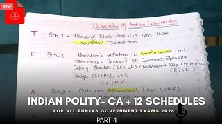 Indian Polity Class 4 | Constitutional Assembly   Schedules of Constitution | Punjab Govt Exams 2026