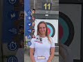 🐐 Lisa Barbelin crée son archer ultime 🐐 #FFTA #FFTiralarc