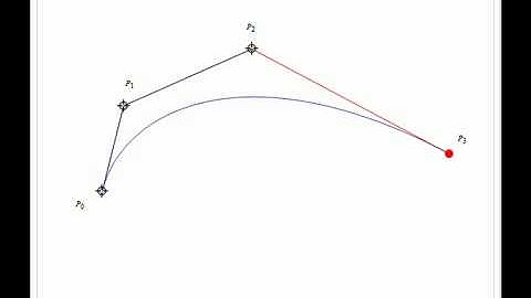 Pythagorean-Hodograph (PH) Cubic Curves