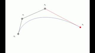 Pythagorean-Hodograph (PH) Cubic Curves