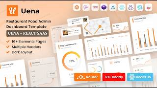 Uena - React SaaS Admin Dashboard Template Review
