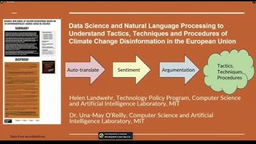 WiDS 2022 Lightning Talks