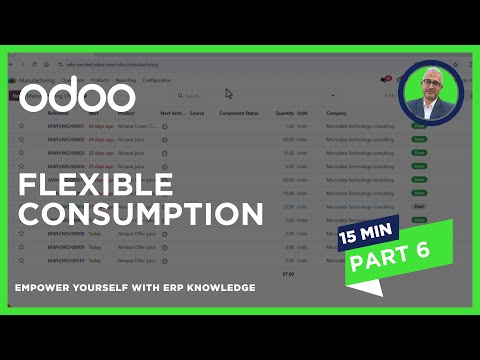     18  الاستهلاك المرن في تطبيق التصنيع