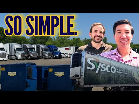Cheapest Truck Parking with 3 Income Streams thumbnail