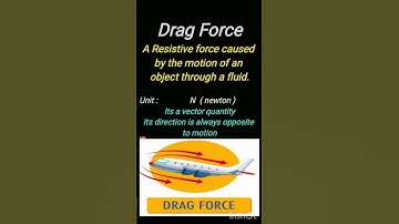 Drag force