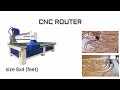 CNC ROUTER | SIZE 8X4 | WOOD DECOR MECHINERY | # SOLWOOD | # HOLYTEK |