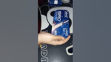 Doms ISRO geometry box