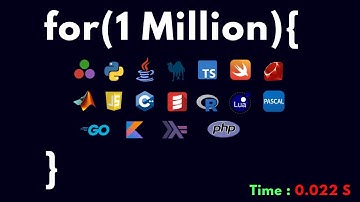 I have tried the same function with 20 different programming languages.