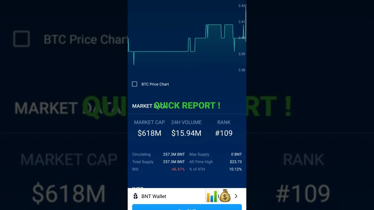 Bancor Quick Report |Crypto.com app|