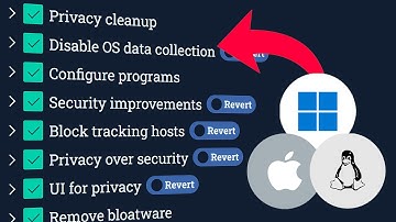 The Most Powerful Optimization Tool You’ve Never Used!