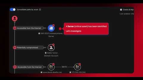 Predict Attack Paths with Trend Vision One™