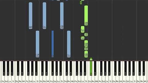 TULI, Lauty Gram - Que Bendición | Instrumental Piano Tutorial / Partitura / Karaoke / MIDI