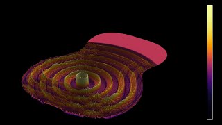 3D render of waves in a domain shaped like a guitar