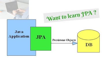 Working with JPA Entities Part 2