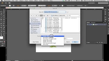 What Is Adobe PDF Conversion? : Graphic Design & Photoshop