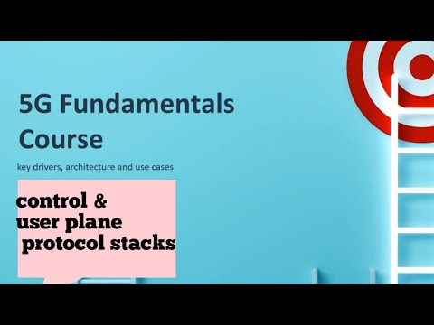 Control & user plane protocol  stacks in 5G user Plane intro