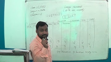 Class 5 Maths Chapter  3 Large Numbers