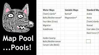 AoE2: DE | Possible Ranked Map Pool Solution - Map Pool Pools!