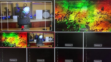 Blackmagic Atem Television Studio Pro 4k - Basic Setup (Mac)  | Lonzos Studios