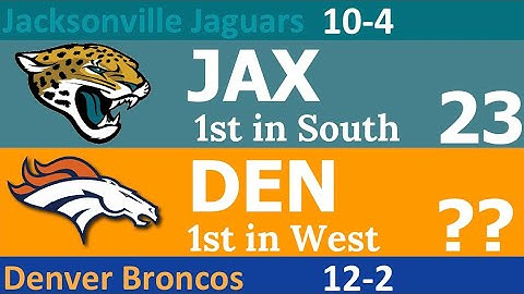 NFL Week 16 Predictions 2025