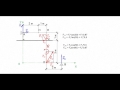 Теоретическая механика термех  Статика  Нахождение реакции связей часть 2