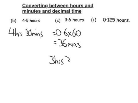 Time: Converting From Decimal Hours To Hours And Minutes