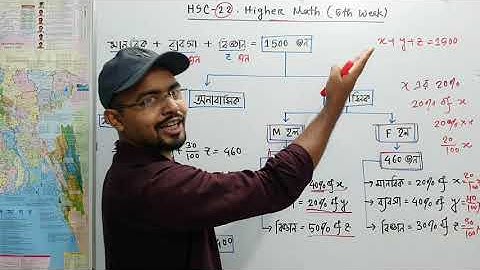 HSC-22 Batch Higher Math Assignment 01 Details Solution (5th Week- Matrix & Determinent)