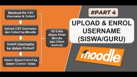 Cara Upload User Siswa/Guru Secara Massal pada Moodle || Membangun AKM CBT Moodle #Part4
