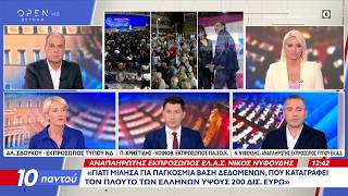 Πολιτική αντιπαράθεση Σδούκου, Χρηστίδη και Νυφούδη