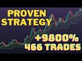 Simple But Highly Profitable Super Trend Trading Strategy Proven With 466 Trades