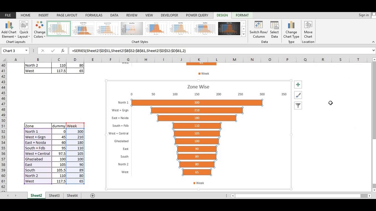 How to make Funnel Chart in excel | Advance Excel - YouTube