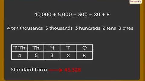 Writing in the Standard Form | Mathematics Grade 3 | Periwinkle