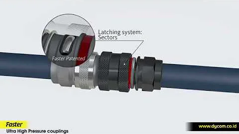 UHP  Ultra High Pressure couplings