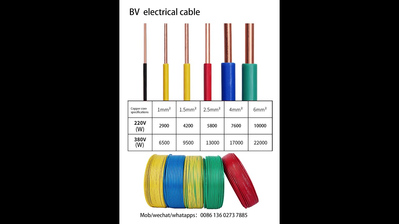 Home House Wiring 1 5mm 2 4mm 6mm Copper Pvc Electric Wire Bv Bvv Bvvb Soft Cable