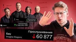 :       .     ?