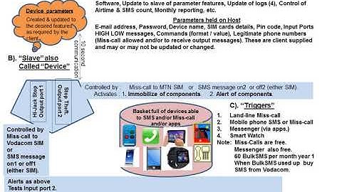 19 Intro presentation