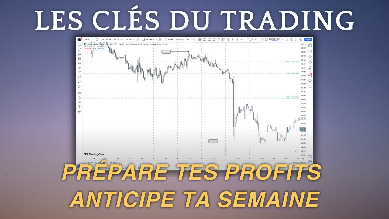 Comment je prépare mes biais pour une semaine sans stress.