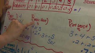 Teachers try to navigate remote learning
