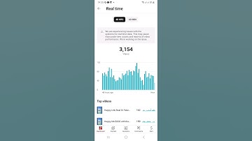 we are experiencing issues with the systems for realtime data yt studio || real time data problem